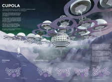 Honorable mention - archhive architecture competition winners