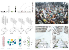 2ND PRIZE WINNER hongkongpixelhomes architecture competition winners