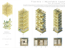 BB GREEN AWARD hongkongpixelhomes architecture competition winners